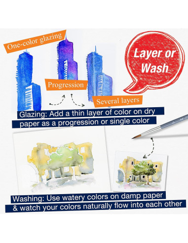 Juego de Pinturas Acuarelables Faber-Castell - 12 Tubos 9 ml