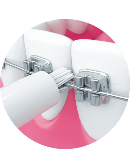 Hilo Dental Hidropik Mini Piksters - Irrigador Oral Portátil USB-C