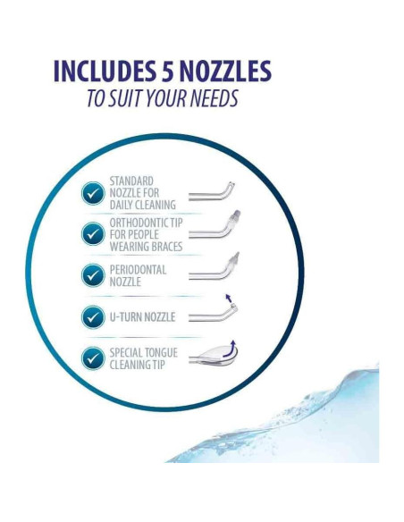 Hilo Dental Hidropik Mini Piksters - Irrigador Oral Portátil USB-C