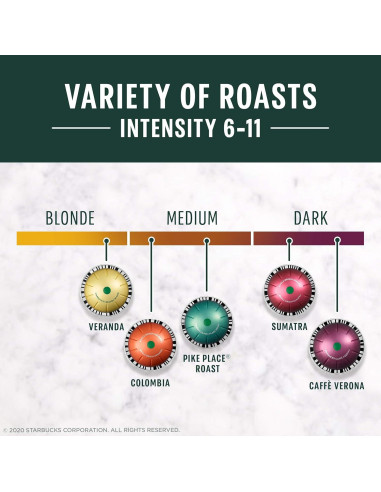 Cafetera De'Longhi Nespresso Vertuo Plus con Espumador y 40 Cápsulas