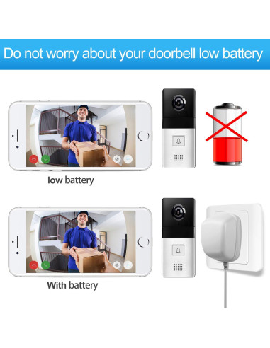 Transformador 24V WUYELIN para Timbres y Termostatos Inteligentes