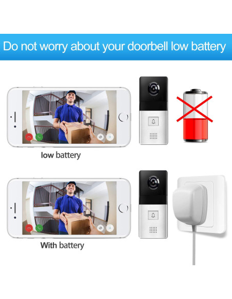 Transformador 24V WUYELIN para Timbres y Termostatos Inteligentes