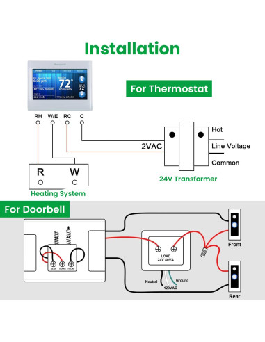 Transformador de Timbre 24V 40VA Auspow - Compatible con Ring y Nest