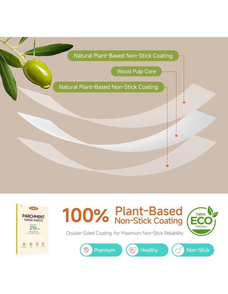 210 Hojas de Papel Pergamino LUYROOES 30.4x40.6 cm Anti-Adherente