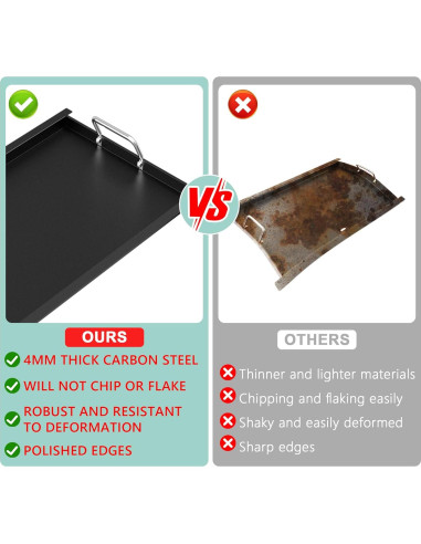 Plancha de Acero al Carbono WEBROIL para Parrillas Weber Spirit 200