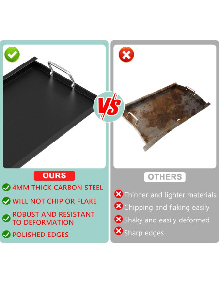 Plancha de Acero al Carbono WEBROIL para Parrillas Weber Spirit 200