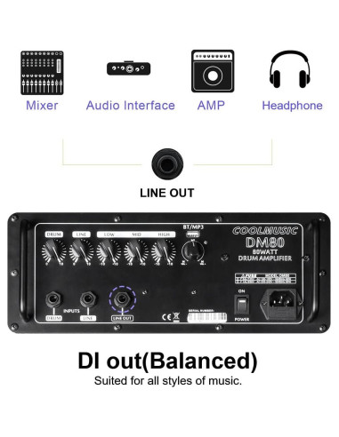 Amplificador de Batería Eléctrica Coolmusic DM80 80W Bluetooth