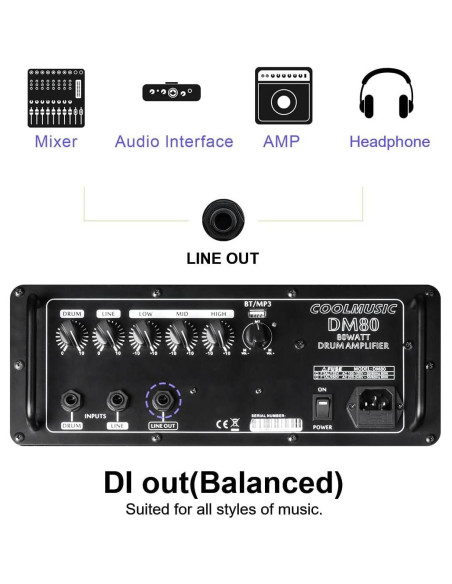Amplificador de Batería Eléctrica Coolmusic DM80 80W Bluetooth