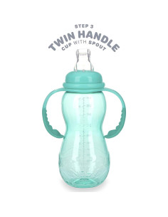 Botella Nuby 3 Etapas Tritan 295ml Azul Verde Sin Derrames 2
