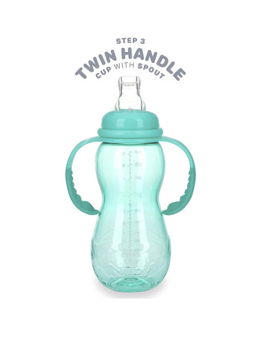 Botella Nuby 3 Etapas Tritan 295ml Azul Verde Sin Derrames