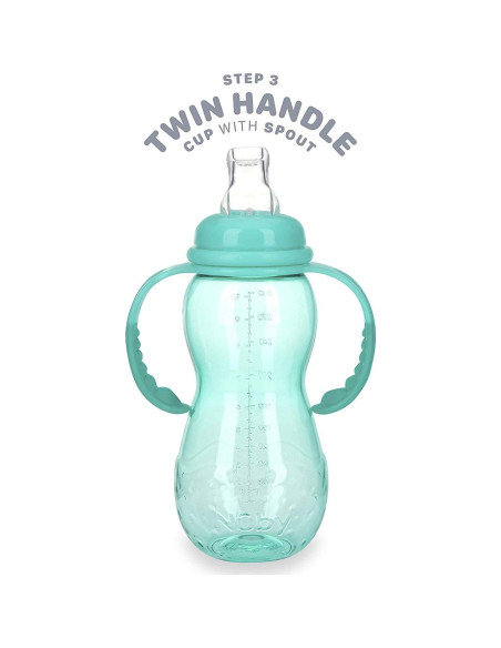 Botella Nuby 3 Etapas Tritan 295ml Azul Verde Sin Derrames