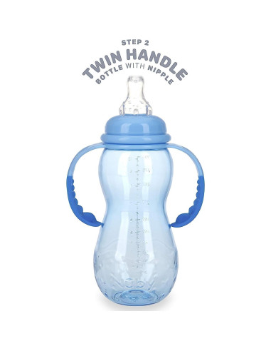 Botella Nuby 3 Etapas Tritan 295ml Azul Verde Sin Derrames