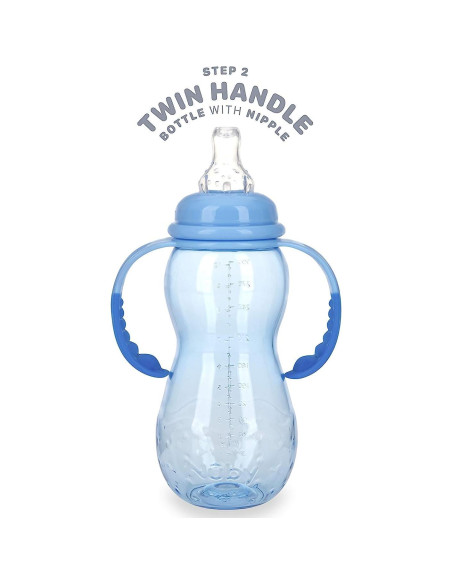 Botella Nuby 3 Etapas Tritan 295ml Azul Verde Sin Derrames