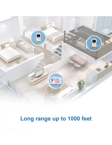 Monitor de Bebé VTech VM5463-2 5" 2 Cámaras Pan-Tilt-Zoom