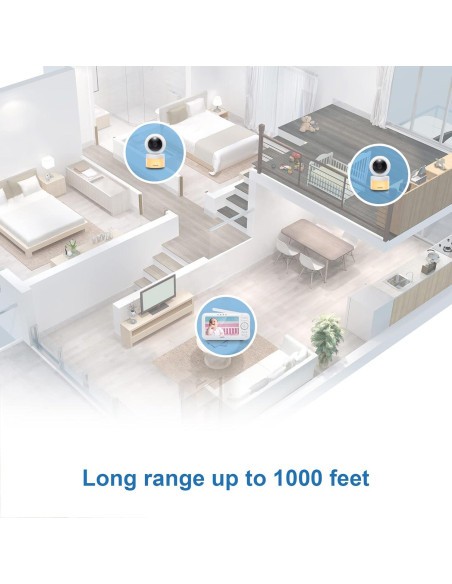 Monitor de Bebé VTech VM5463-2 5" 2 Cámaras Pan-Tilt-Zoom