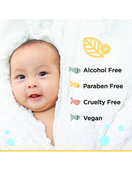 Set de Cuidado para Bebé Little Me Manzanilla 500ml & 360ml Set de Cuidado para Bebé Little Me Manzanilla 500ml & 360ml