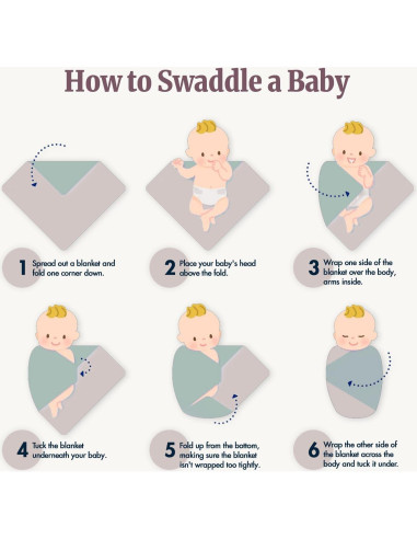 Manta de Envolver Bazzle Baby Mocha 81x81 cm Suave y Transpirable