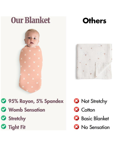 Manta de Envolver Bazzle Baby Mocha 81x81 cm Suave y Transpirable