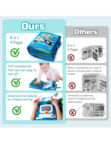 Libro Ocupado Montessori Adena para Niños 3 a 6 Años - Juguete Sensorial