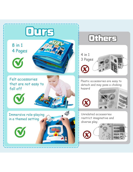 Libro Ocupado Montessori Adena para Niños 3 a 6 Años - Juguete Sensorial