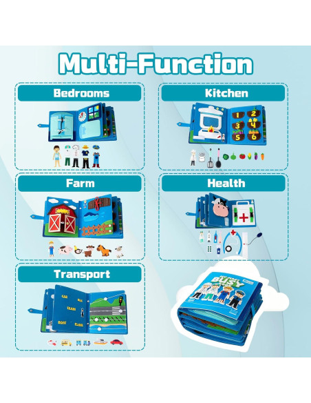 Libro Ocupado Montessori Adena para Niños 3 a 6 Años - Juguete Sensorial