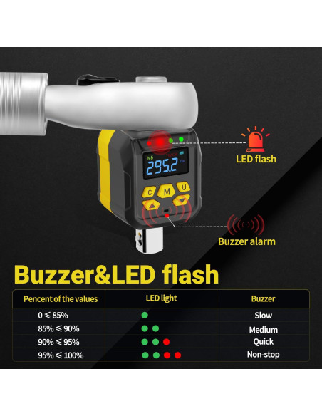 Llave de Torque Digital WAXTRON 1/2" 20-400 Nm Pantalla LCD
