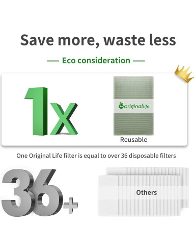 Filtro de Ventilación Lavable Originallife 4" x 12" Ecológico 6-Pack