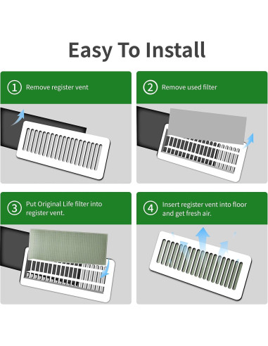 Filtro de Ventilación Lavable Originallife 4" x 12" Ecológico 6-Pack