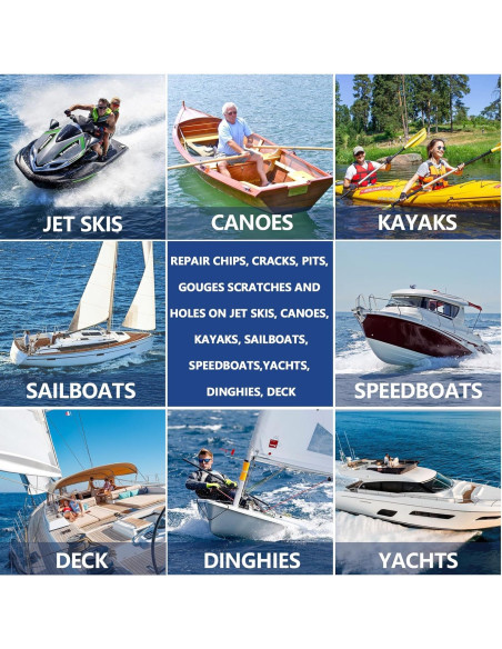 Kit de Reparación de Fibra de Vidrio Marino Mallbaola 0.19kg