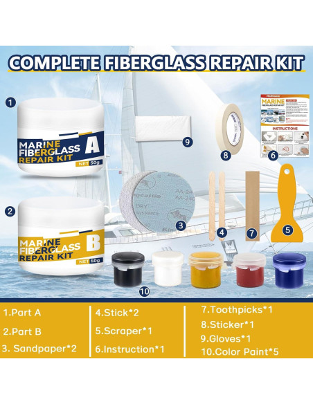 Kit de Reparación de Fibra de Vidrio Marino Mallbaola 0.19kg