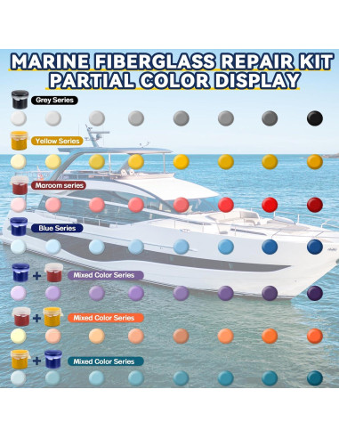 Kit de Reparación de Fibra de Vidrio Marino Mallbaola 0.19kg
