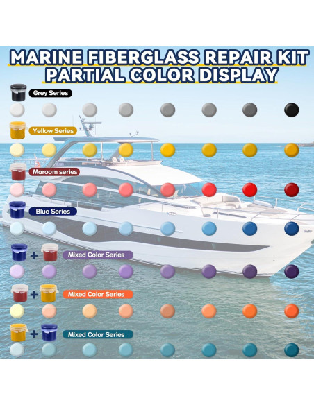 Kit de Reparación de Fibra de Vidrio Marino Mallbaola 0.19kg