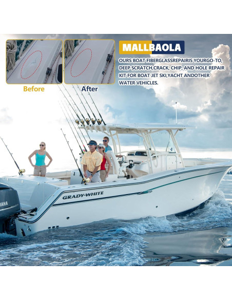 Kit de Reparación de Fibra de Vidrio Marino Mallbaola 0.19kg