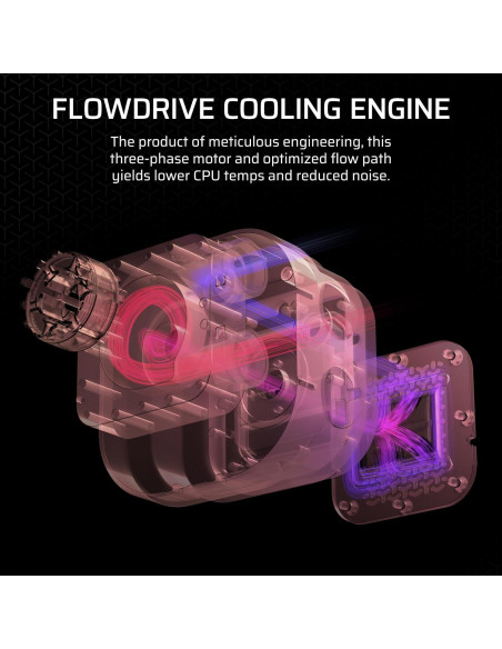 Enfriador de CPU Líquido Corsair iCUE Link Titan 240mm AIO RGB