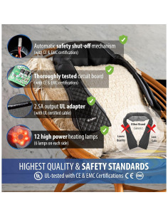 Masajeador Shiatsu Zyllion ZMA-28 con Calor - Alivio Muscular 2