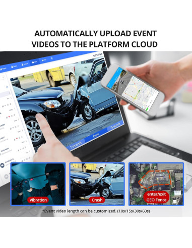 Cámara de Video 4G JIMIIOT JC400P 1080P Doble Canal GPS