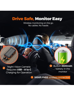 Monitor Inalámbrico para Bebés GdoyrL 5" HD 1080P con Cámara 360 2