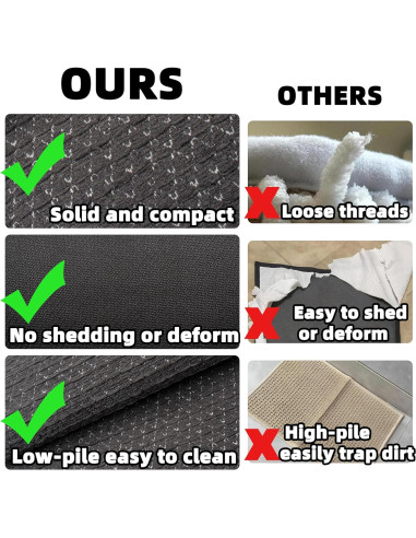 Alfombra de Baño Antideslizante AevitasX 43x61cm Negra