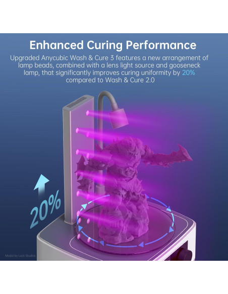 Estación de Lavado y Curado ANYCUBIC 3 - 4L, Luz Flexible