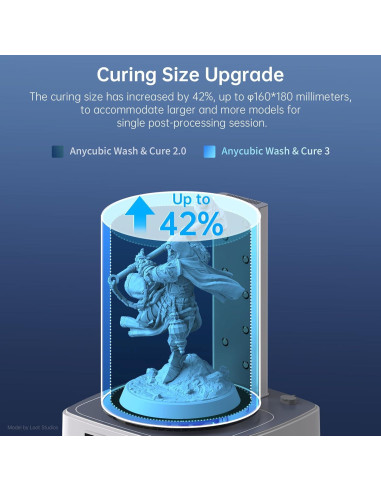 Estación de Lavado y Curado ANYCUBIC 3 - 4L, Luz Flexible