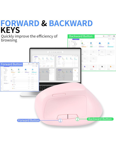 Ratón Vertical Ergonómico Inalámbrico Bluetooth Dtobhars 1600 DPI Rosa