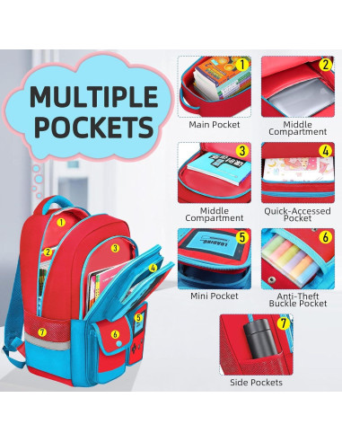 Set de 3 Mochilas Gamer para Niños con Almuerzo - 43 cm