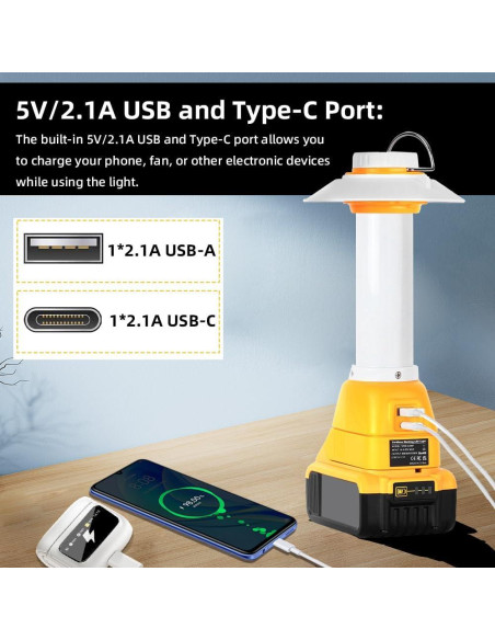 Linterna 800LM Weixblixian Compatible Batería Dewalt 20V Max