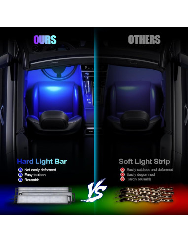 Luces LED RGB para Interior de Automóvil Honalia, Control APP