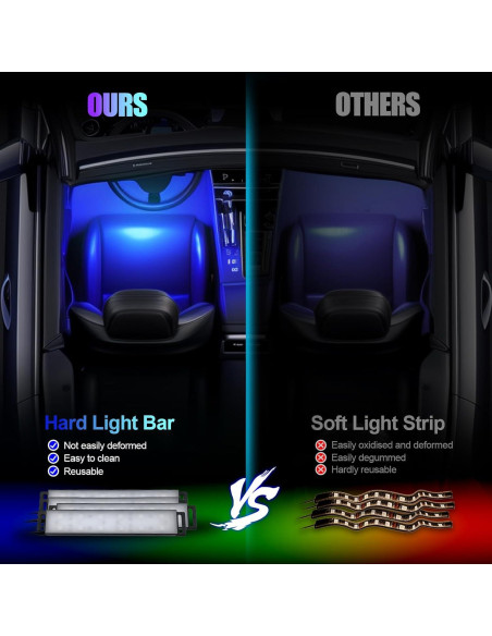Luces LED RGB para Interior de Automóvil Honalia, Control APP