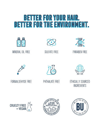 Acondicionador Fortalecedor BoldPlex 5 - 300ml para Cabello Seco