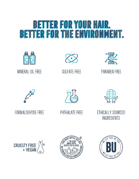 Acondicionador Fortalecedor BoldPlex 5 - 300ml para Cabello Seco