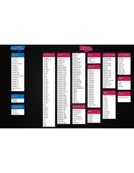 Tapones de Espuma de Memoria Xcessor FX4.0 Medianos Gris - 4 Pares