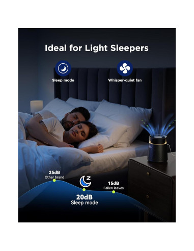 Purificador de aire MSB5 HEPA H13 para dormitorio - Negro