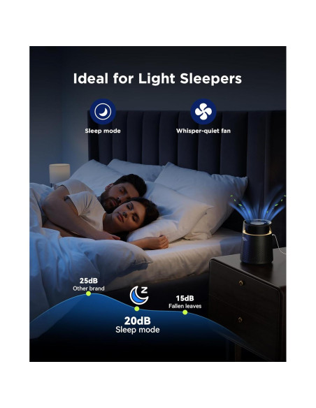 Purificador de aire MSB5 HEPA H13 para dormitorio - Negro